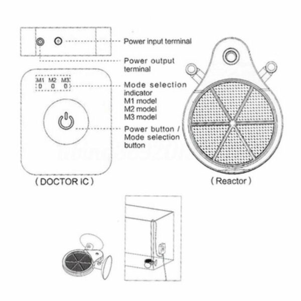 Chihiros Doctor Mini Istruzioni