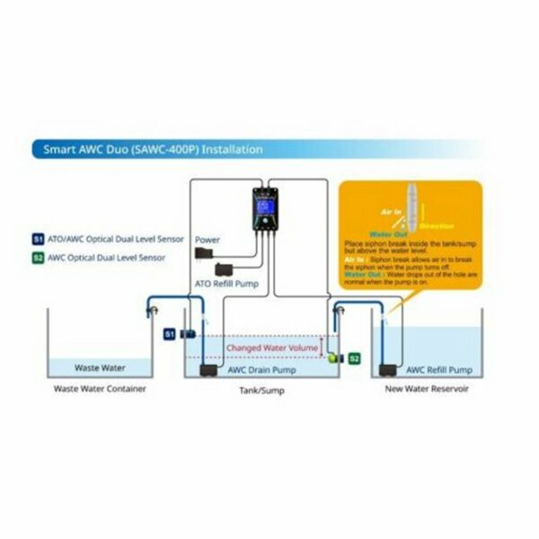 Autoaqua Smart AWC Duo Installation